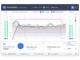 SONARWORKS - Software di calibrazione per speaker e cuffie, con microfono XREF20