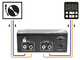 Power Dynamics - 